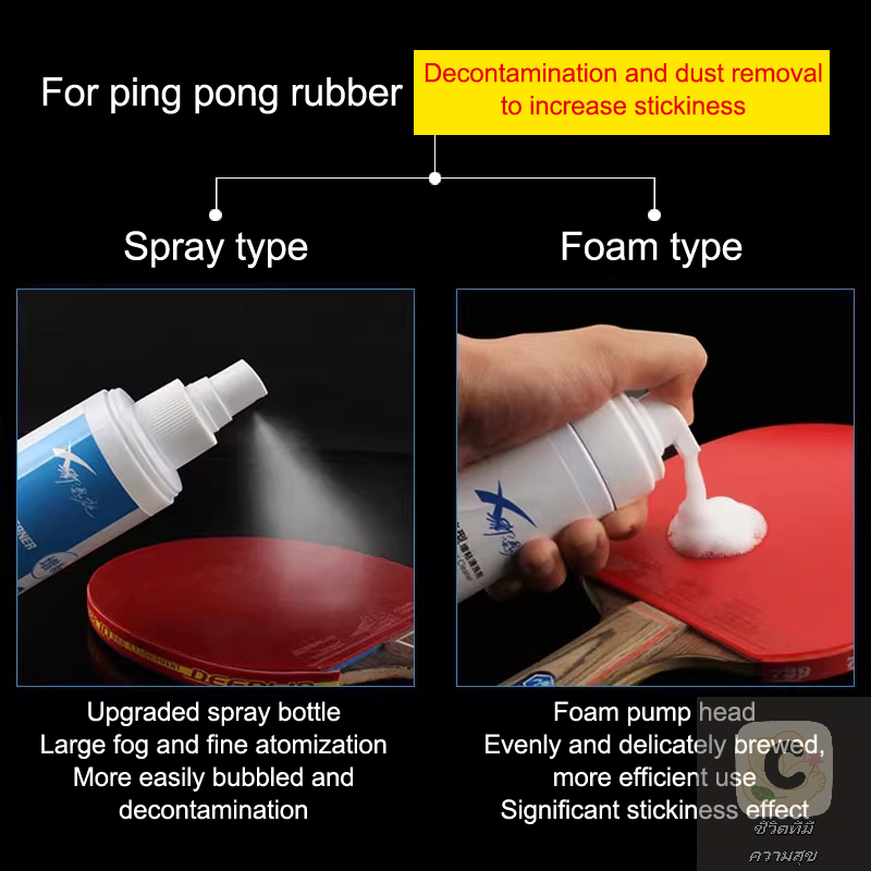 YY 100ml ラバークリーナースプレー 特殊洗浄剤 ラケ - Table Tennis Rubber Protective Film のレビューと価格