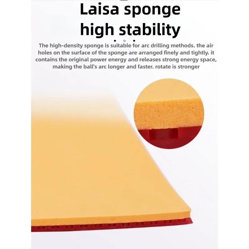 LOKI RXTON I ゴールドバージョン卓球ラバーシート - Table Tennis Rubber Protective Film のレビューと価格